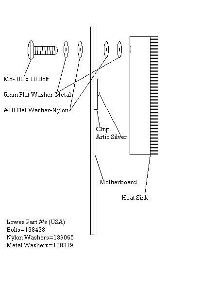 IPB Image