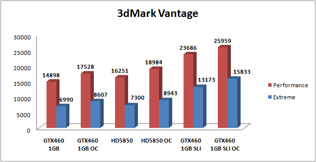 3dMarkVantage-1.png