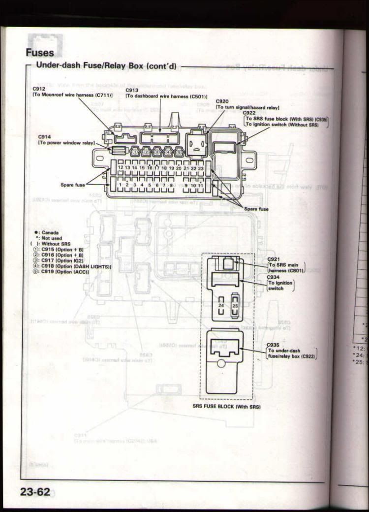 Where to tap for ignition switched power source