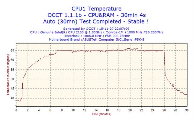 2007-11-15-22h07-CPU1.png