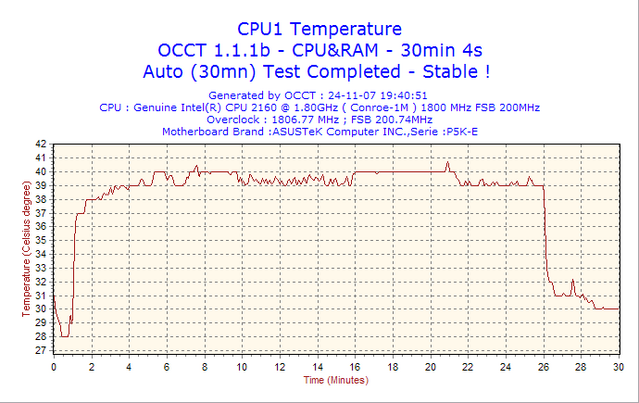 2007-11-24-19h40-CPU1.png