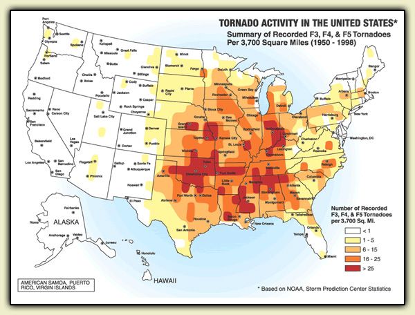 Tornado Frequency Chart