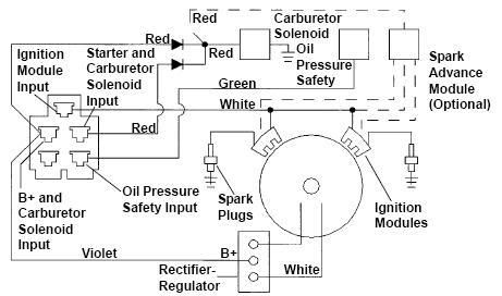 23 Hp Kawasaki Engine Carburetor Diagram - Free Wiring Diagram