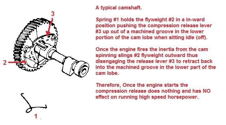 Honda small engine compression release #7