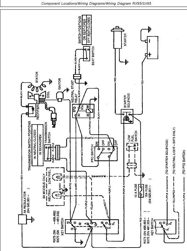 Diagram John Deere Sx95 Wiring Diagram Full Version Hd Quality Wiring Diagram Wiringona Medeacenter It
