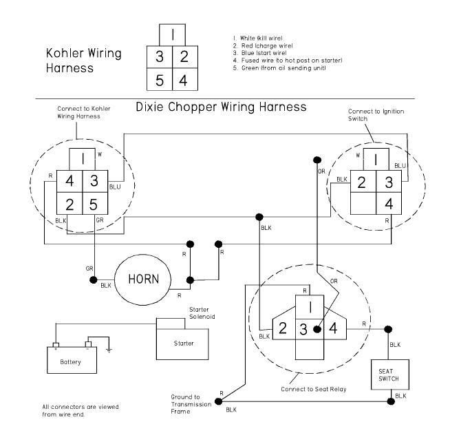 008 Dixie Chopper Wiring Diagram - True Diary