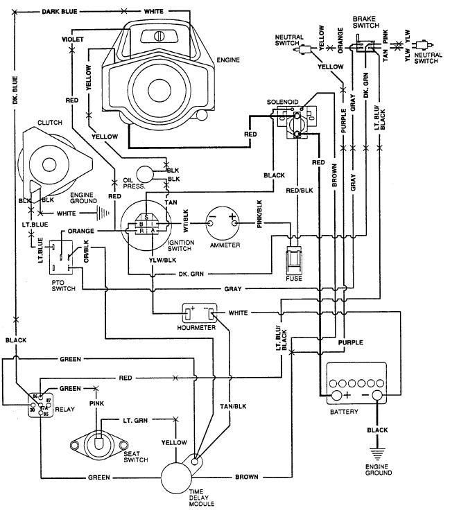 John Deere Gator 6x4 Wiring Diagram