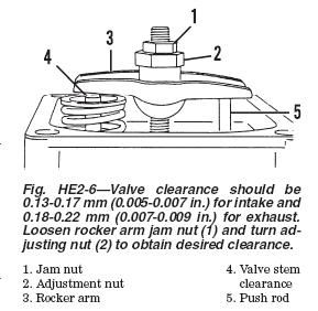 Honda gx390 valve clearance specs