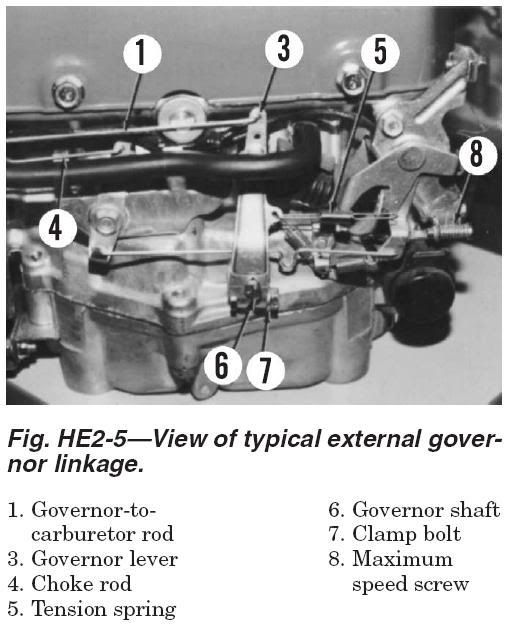 Wiring Diagram Honda Harmony 1011