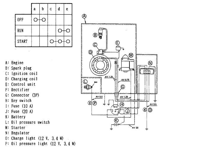 Kawasaki Voltage Regulator Wiring Diagram - Atkinsjewelry