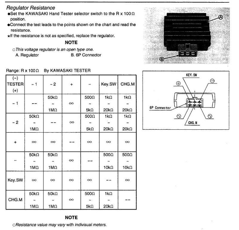 John+deere+gator+6x4+wiring+diagram