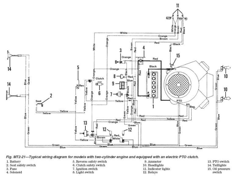 Solved  I Need A Wiring Diagram For A Troy Built Riding