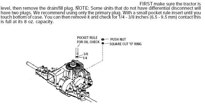 Murray Transaxle Fluid Fill? - DoItYourself.com Community Forums