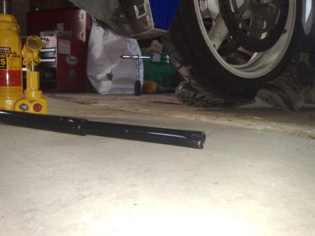 How to Remove and reinstall wheels beginner's guide)