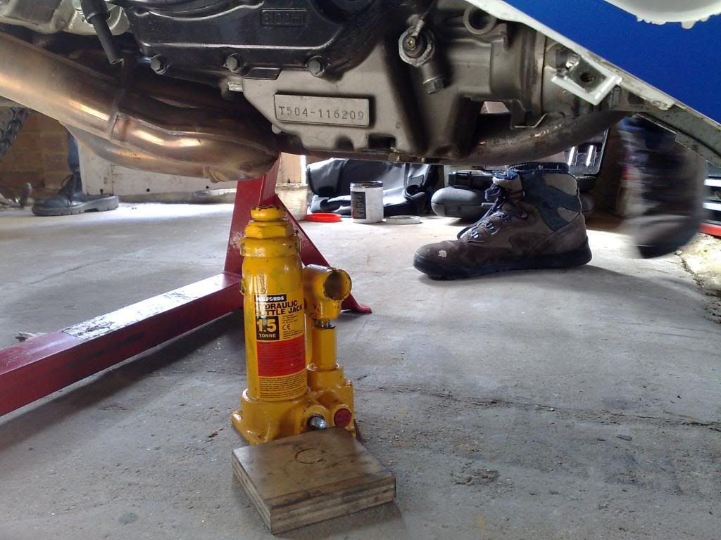 How to Remove and reinstall wheels beginner's guide) TLZone Forums