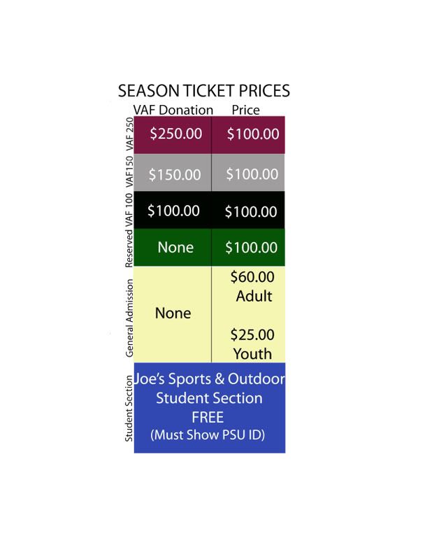 ticket prices