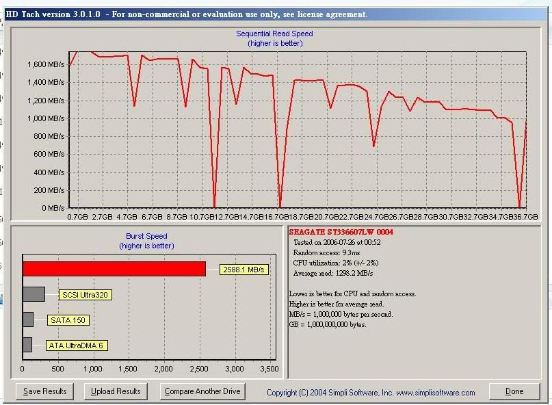 scsi.jpg