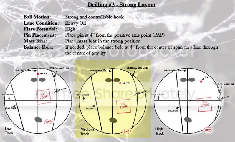 hammer web bowling ball specs