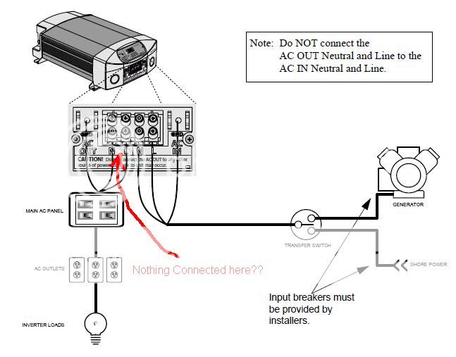 RV.Net Open Roads Forum: Xantrex Pro 1800 Inverter ... adapter 50 amp rv plug wiring diagram 