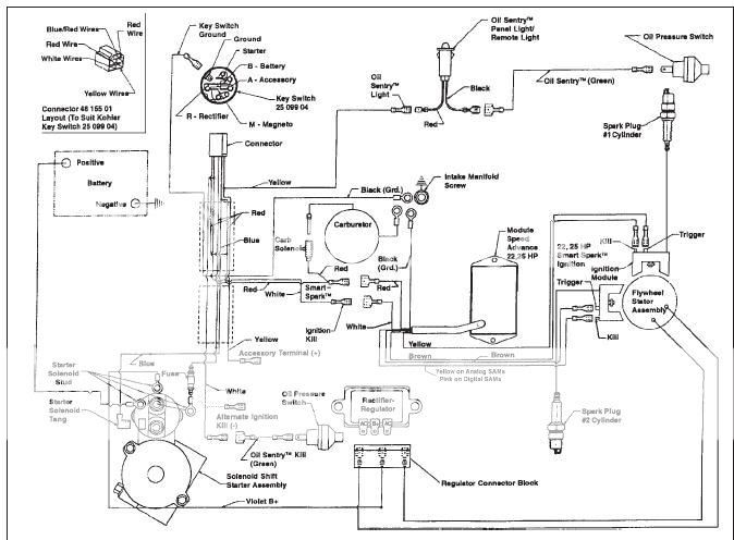 Kohler Command 25 Wiring Diagram Wiring Site Resource