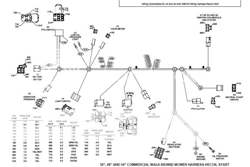 John Deere wiring schematics | LawnSite f525 wiring diagram 