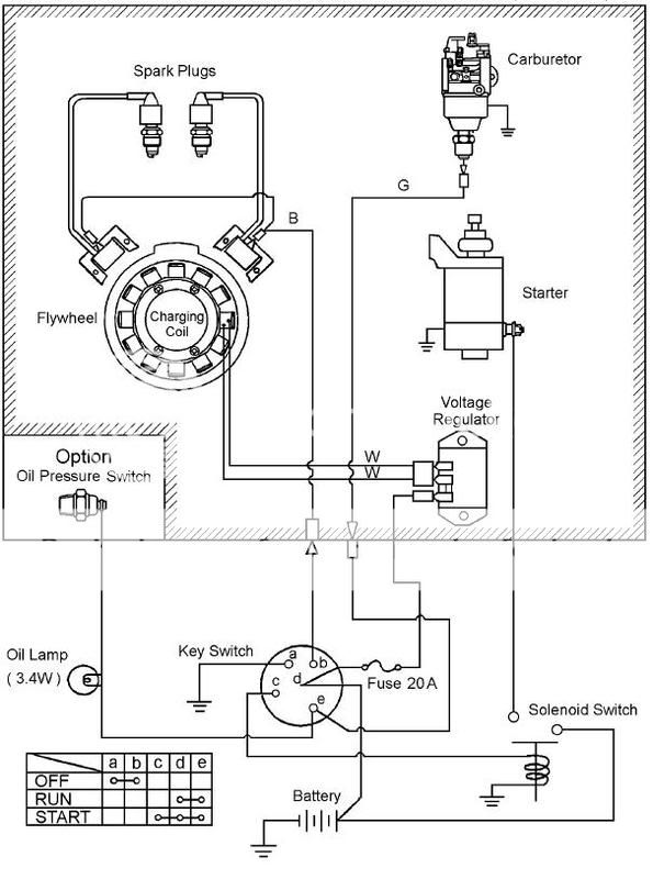 8096 Download Kawasaki 25 Hp Starter Wiring Diagram