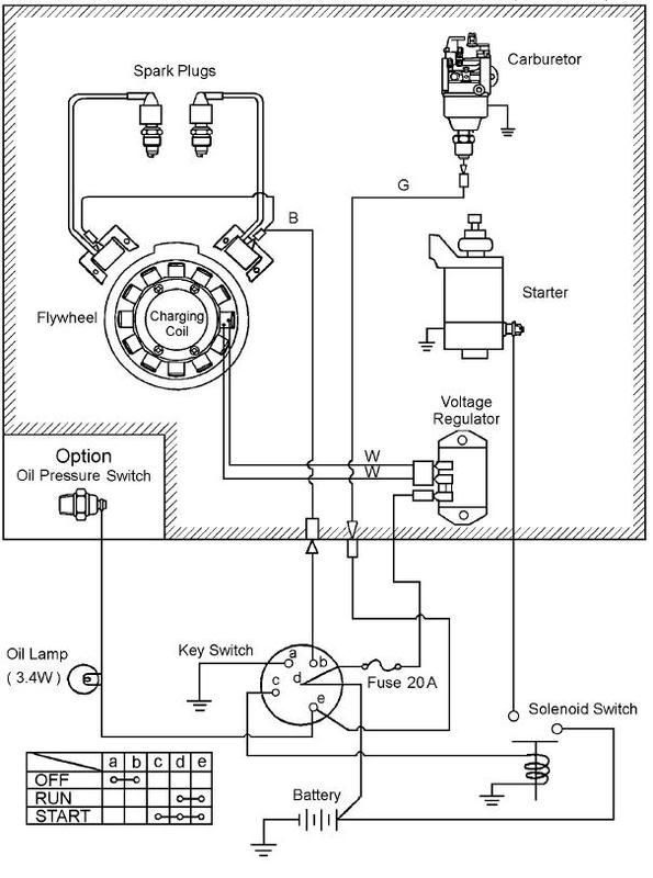 8096 Download Kawasaki 25 Hp Starter Wiring Diagram